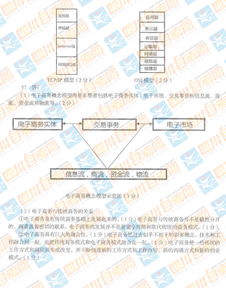 四川省2017年1月自考《信息技術與物流管理》試題及答案解析——物流信息技術專題